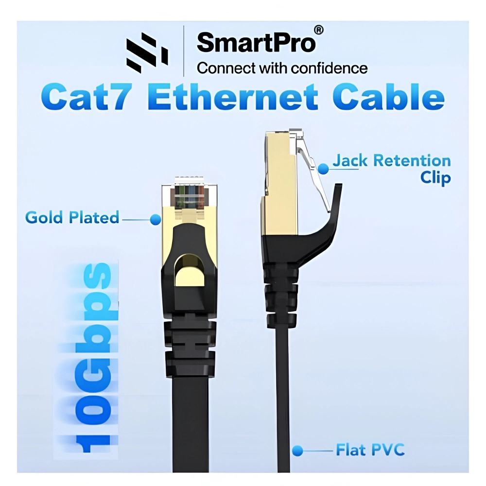 Smart-Pro CAT7 CCA Patch Cord SSTP Flat 2m view 3